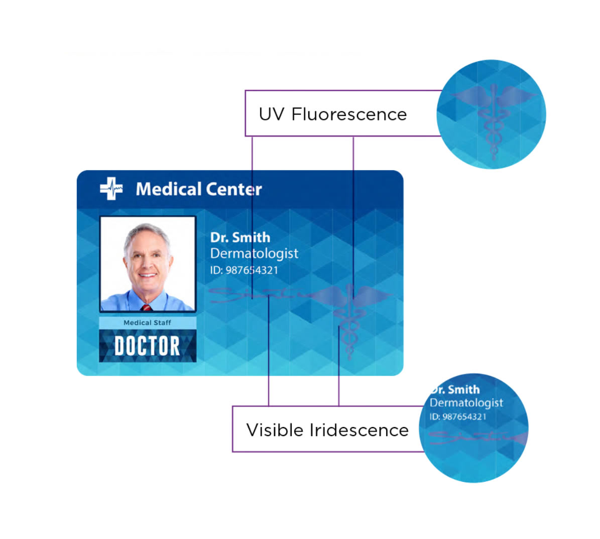 Healthcare ID Solutions - Nurse ID Card Holders Available